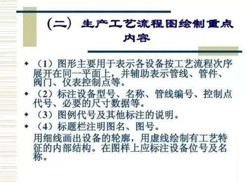 數(shù)字化賦能 食品工廠生產(chǎn)工藝與軟件開發(fā)的一體化設(shè)計策略